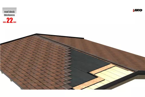 IKO Shingles Thermo System on roof